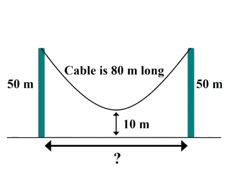 Solution : Which object weighs the same as the four squares? - Art