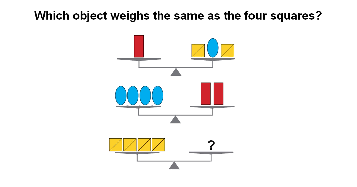 Solution : Which object weighs the same as the four squares? - Art